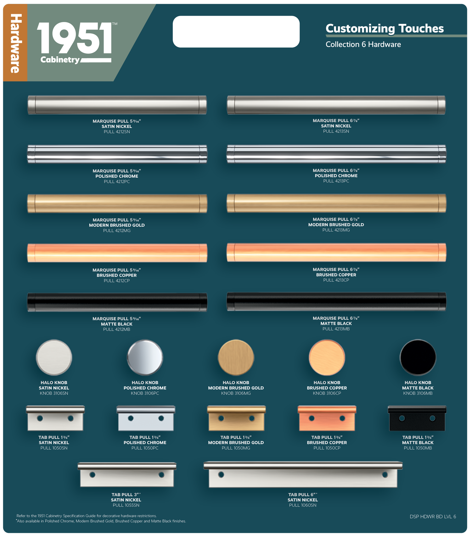 Sample Boards: Hardware: Complete Offering