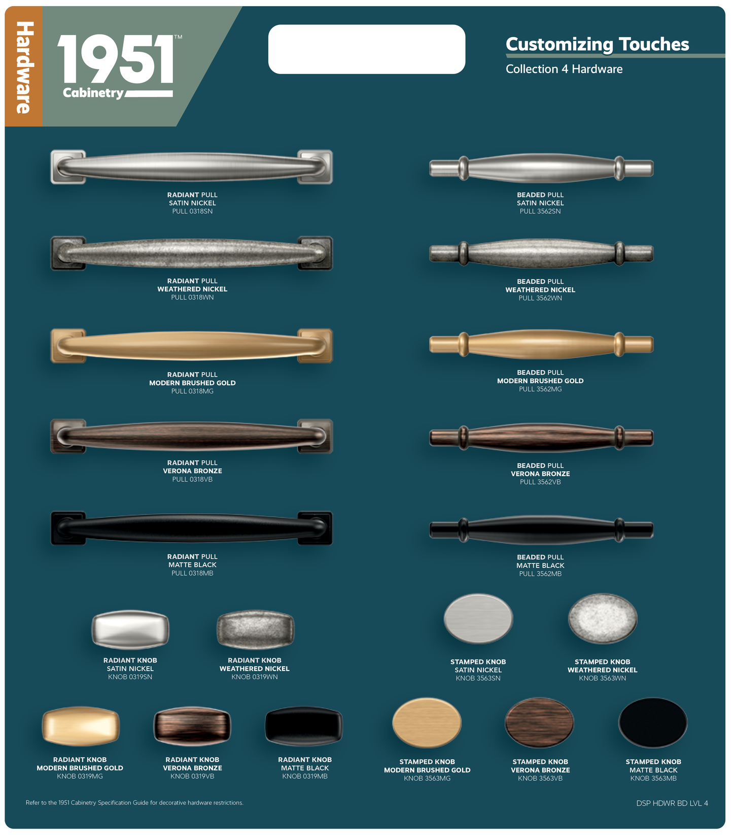 Board, Hdwr, Complete, Level 4