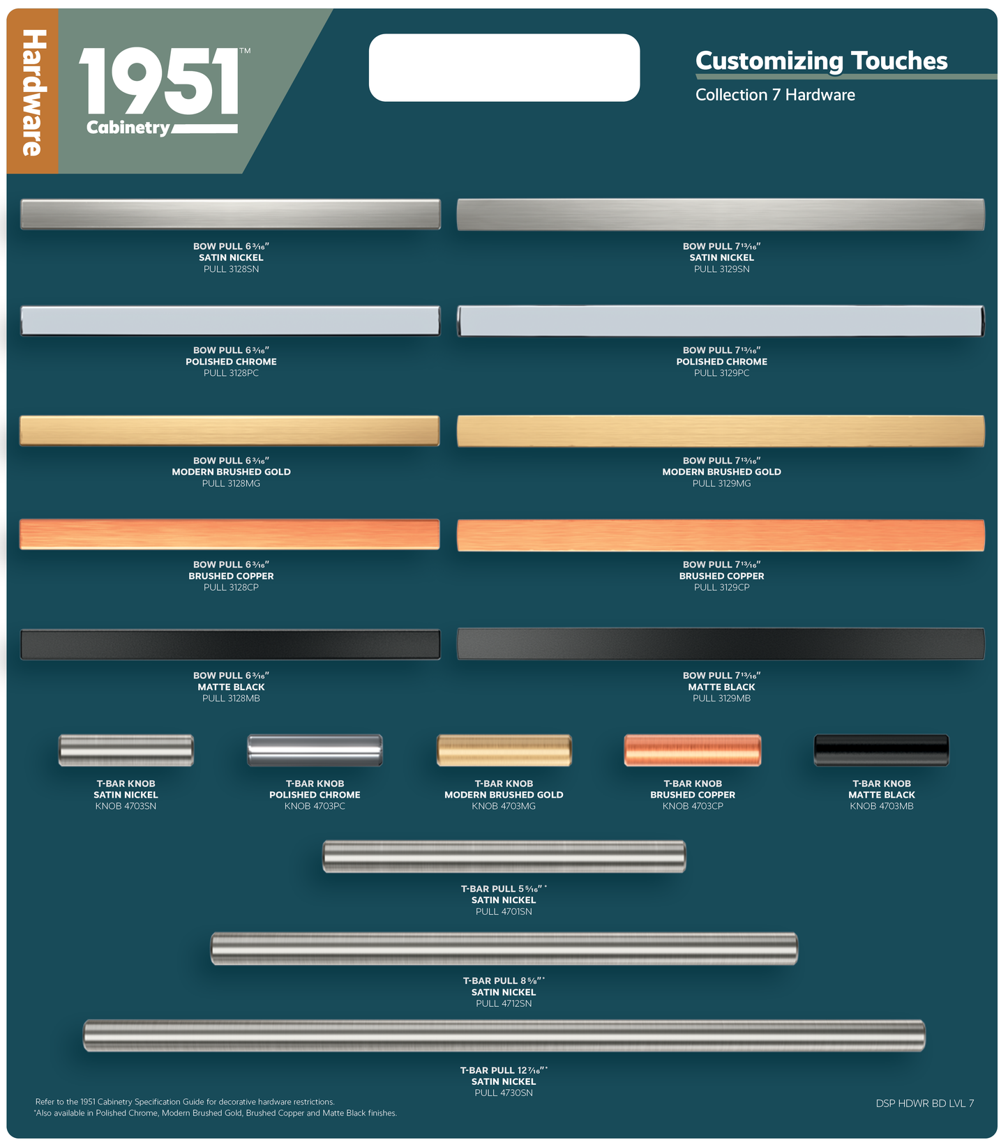 Board, Hdwr, Complete, Level 7